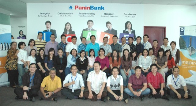 BANK PANIN